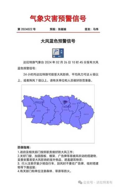清流长校天气,今天的气温和预报如何?