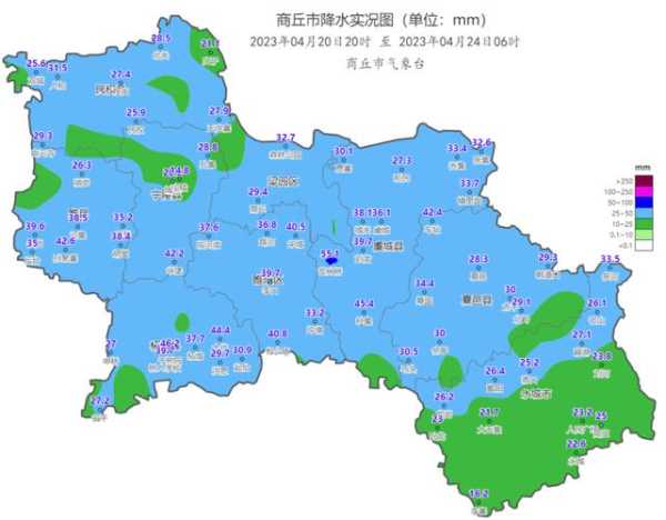 睢县天气预报, 今日气温与降水趋势如何?