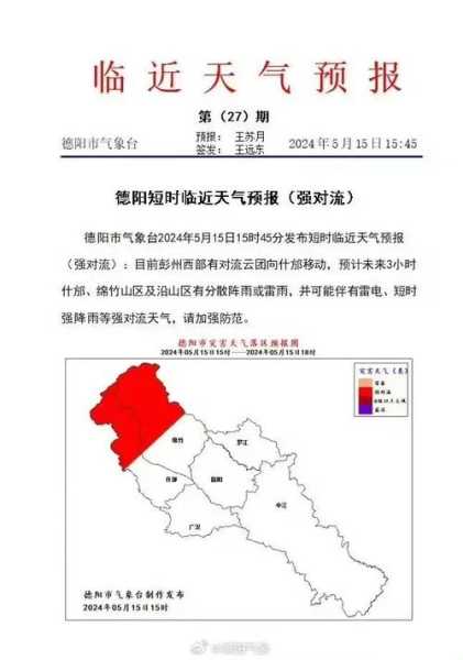 绵竹金花镇天气, 今日气温及预报分析