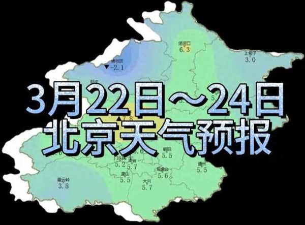 范楼天气, 今日预报与出行建议