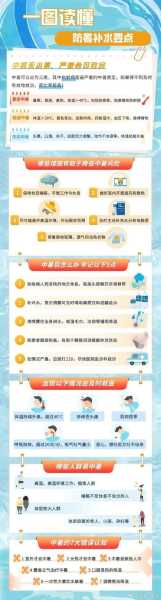 重庆市郫县天气,如何应对变化的气候?