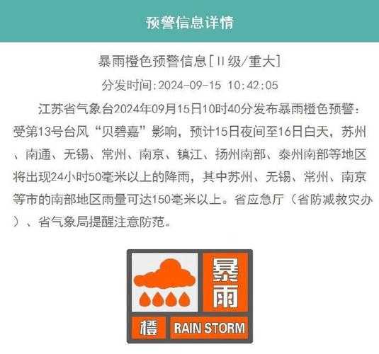 金坛天气微博,获取最新气象信息的最佳途径