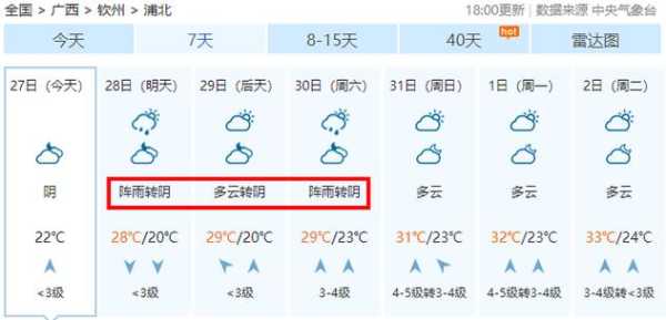 钦州浦北天气,今天的气温和降雨情况如何?