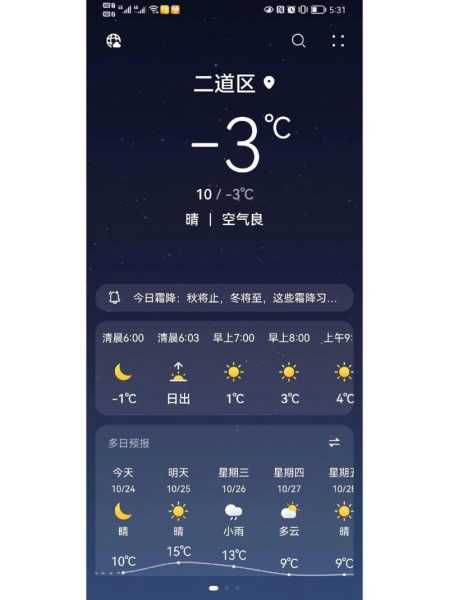 长春天气实时, 今日气温与预报分析