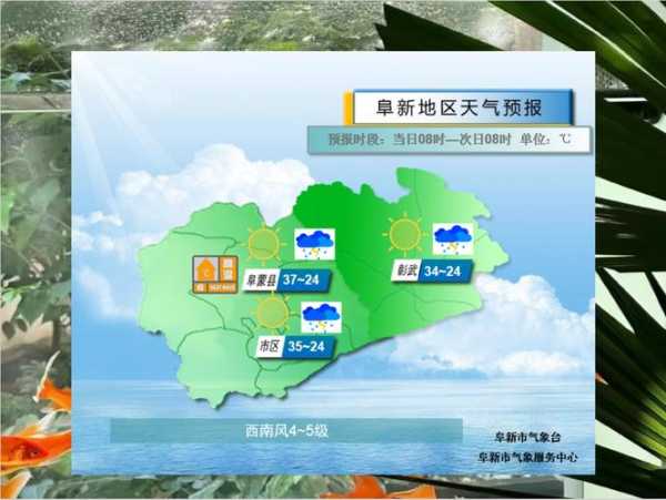 阜新大五家子天气预报,近期天气变化快吗？