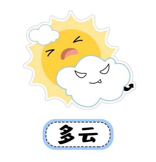 陈潇潇天气预报视频, 今天天气会怎样?