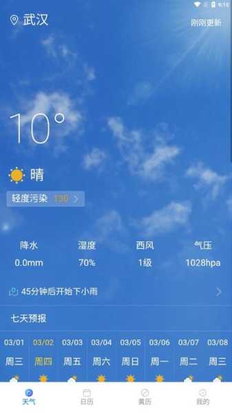 雄耀天气,给你的出行带来哪些影响?