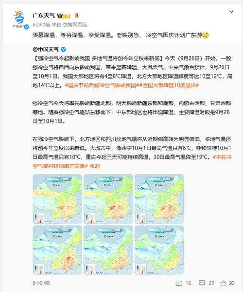 高安天气预报,近期气候变化分析
