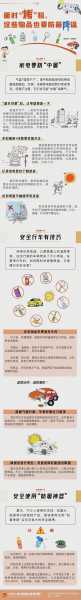 高温天气工作者, 如何保障健康与安全?