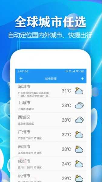 鸭寮湾天气, 未来一周气候预报如何?
