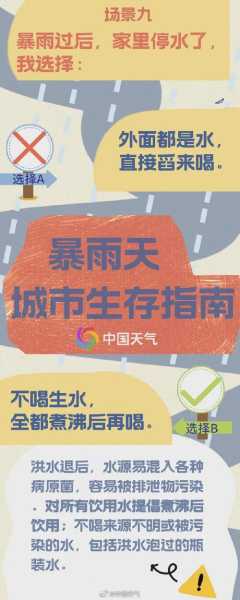鹿邑县天气预报,未来一周气温变化如何?