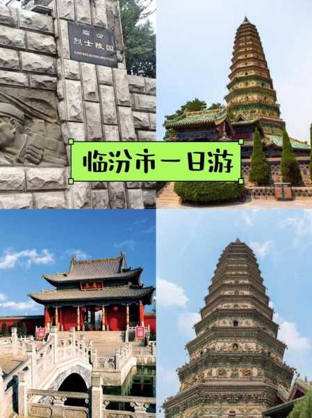临汾旅游团，如何选择最适合你的行程？