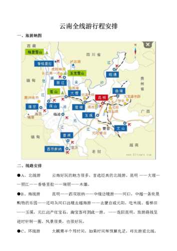 云南旅游自驾游攻略, 如何规划完美行程？