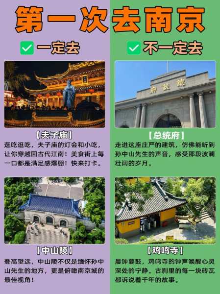 南京旅游多少钱,合理预算攻略大公开