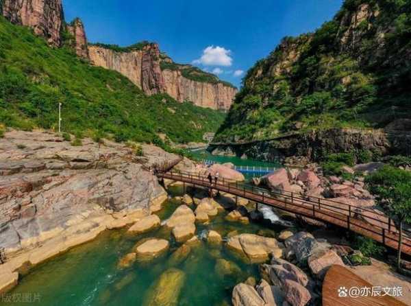 长治旅游团, 探索山西魅力之旅