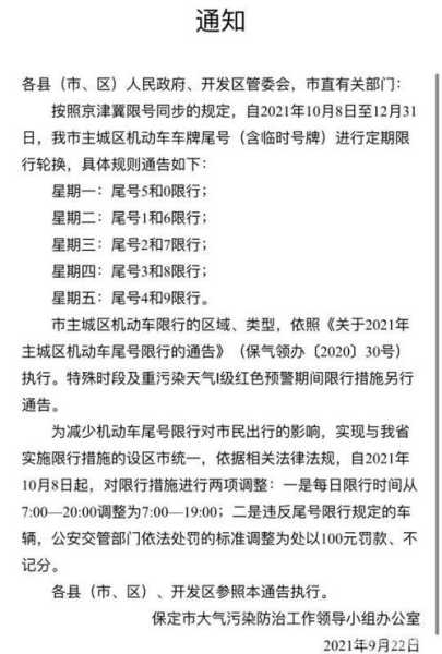 限号罚款规定,如何有效避免罚款?