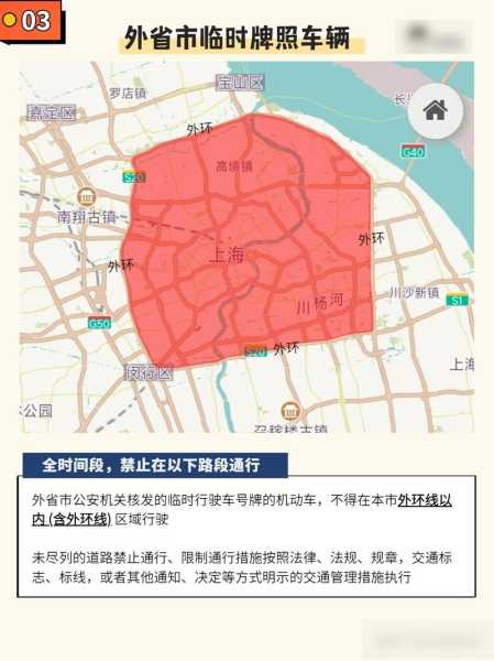 贵阳市车牌限号规定, 如何避免罚款?