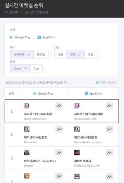 逆水寒限号测试版, 你准备好体验了吗?