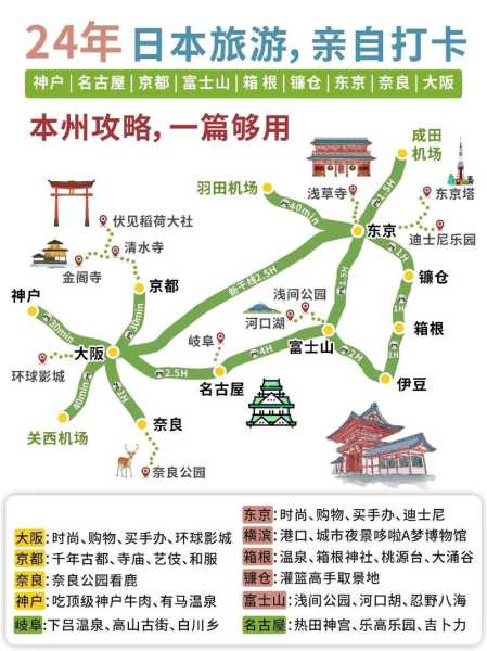 日本九州岛必游景点详解:行程、签证及交通攻略