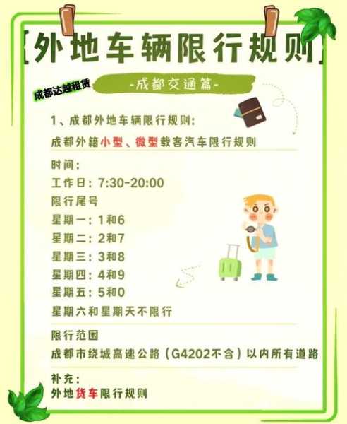 明日成都市限行尾号提醒，必备攻略避免罚单！