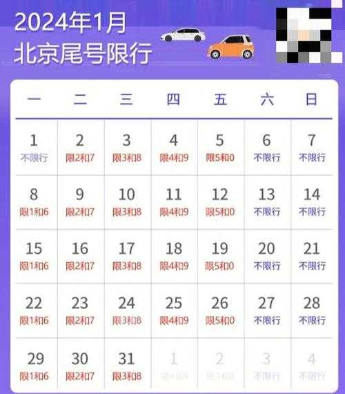 2025北京5月15号限行最新表,权威攻略速览